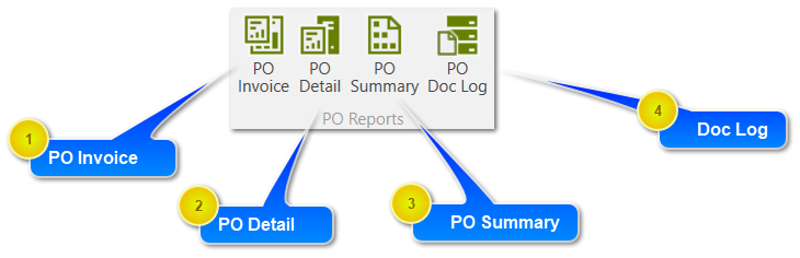 PO Reports