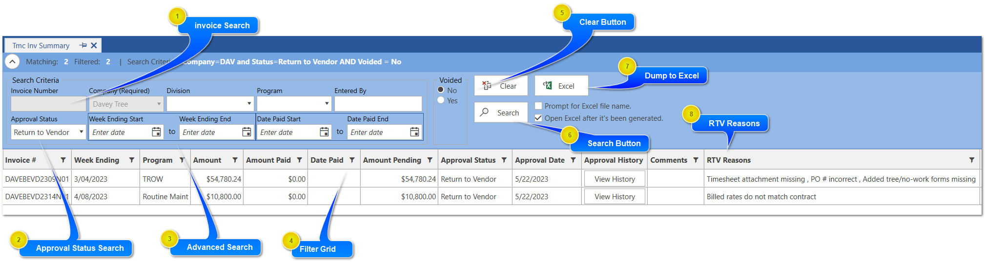 TMC Invoice Summary