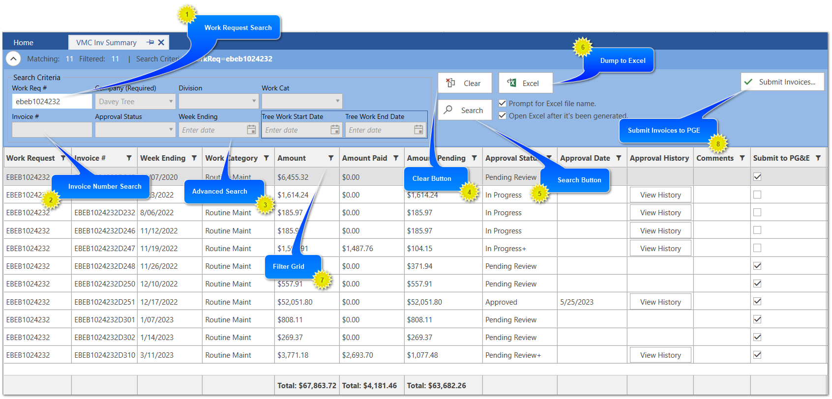 VMC Invoice Summary