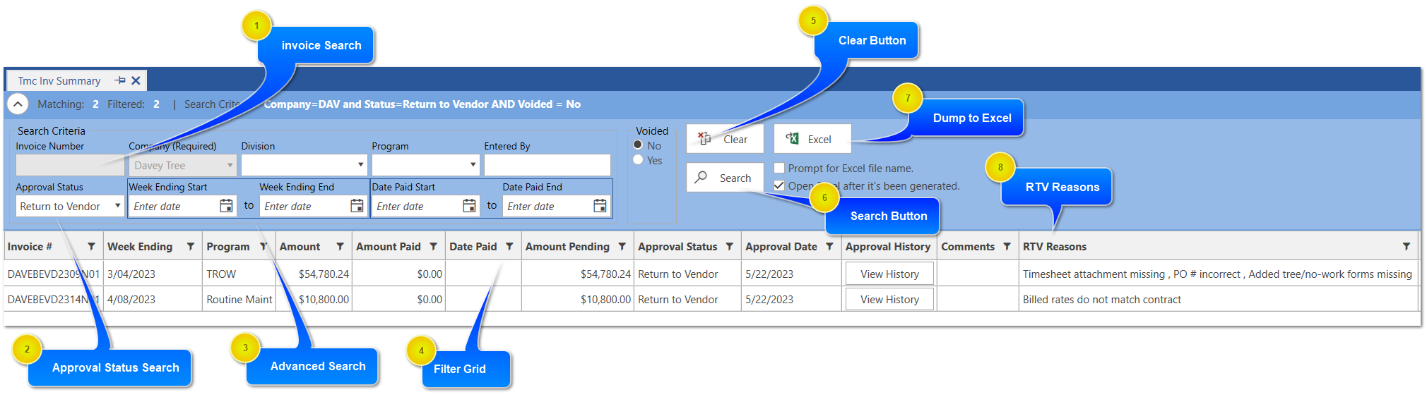Invoice Summary